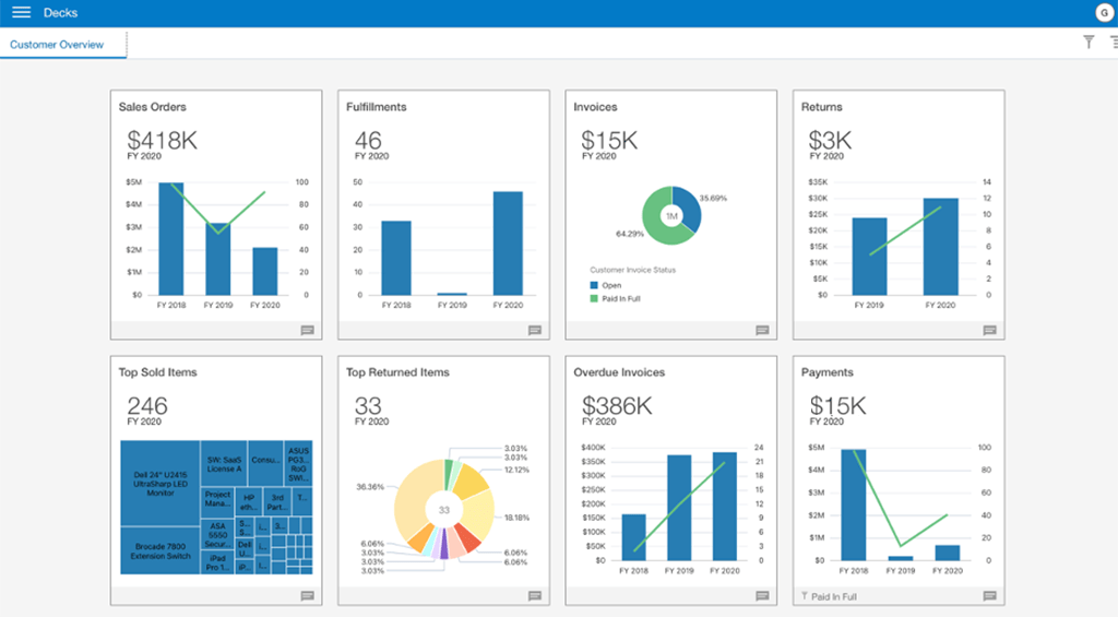 New NetSuite Analytics Warehouse Helps Organizations Expand Insights, Unlock New Opportunities